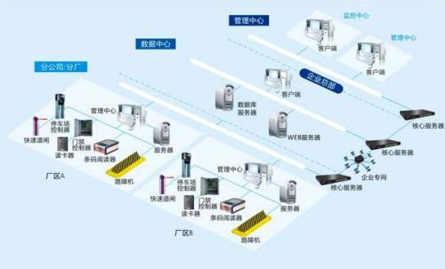 黑山县食堂收费管理系统七号