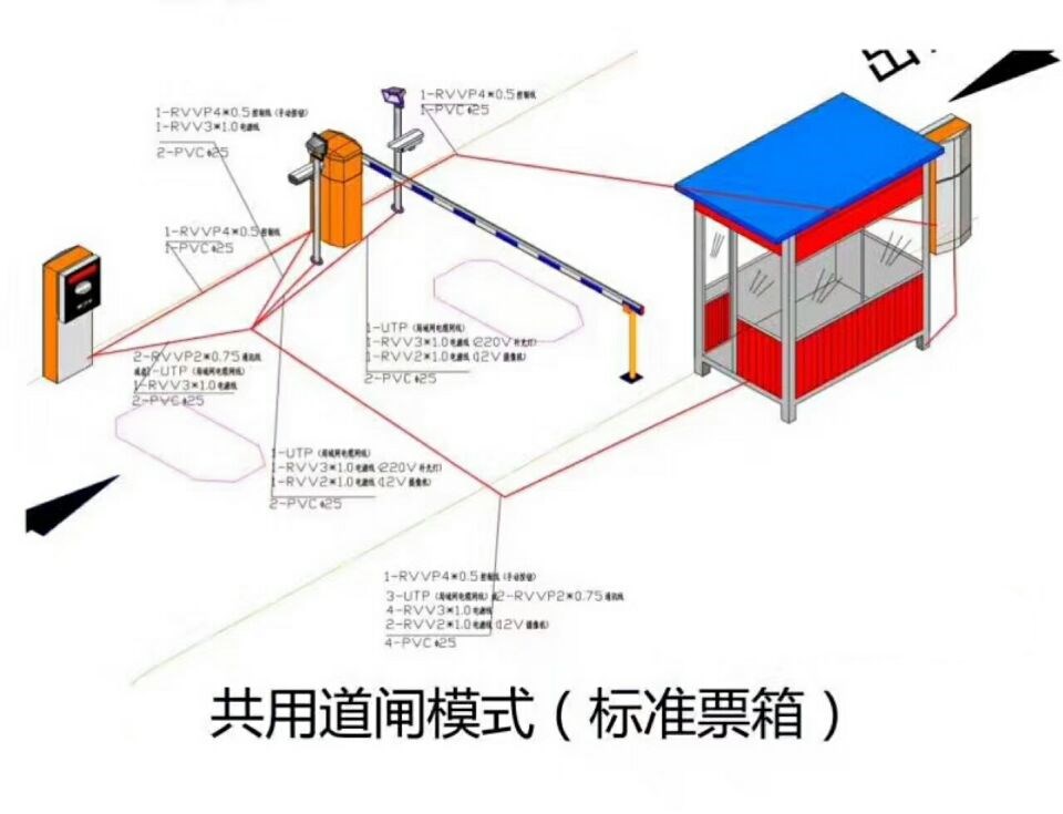 黑山县单通道模式停车系统