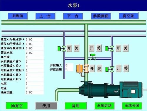 黑山县水泵自动控制系统八号