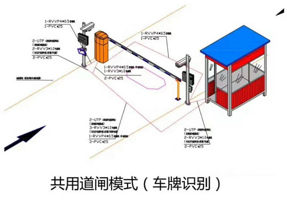 黑山县单通道车牌识别系统施工